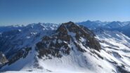 la cima S e il colletto sceso/salito
