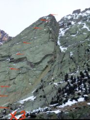 Schizzo molto qualitativo delle soste di calata dalla cima (tenere conto della prospettiva! In realtá si tiene leggermente la dx, non la sx come sembra dallo schizzo!?