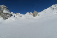 oltre Fonteinte tutto ben coperto