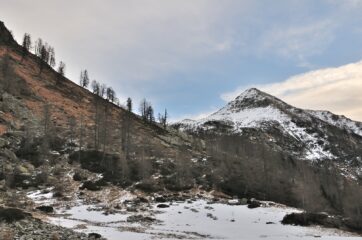 Pizzo Ruggia visti da i Motti