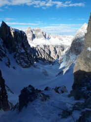Forcella del Nevaio
