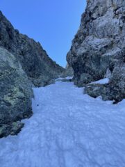Inizio del Canale