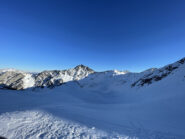 Vallone del Flassin