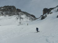 sullo sfondo il Pic de Rochebrune