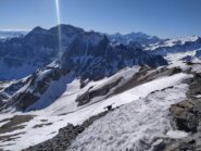 quasi in vetta, a piedi