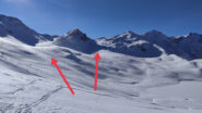 Fenetre d'en Haut a sx e Fenetre de Ferret a dx visti dalla base dei canali dei Telliers