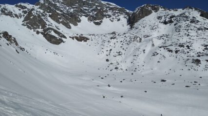 unop sguardo verso il ruitor 