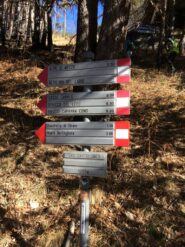 Partenza del sentiero