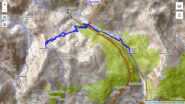 L'itinerario