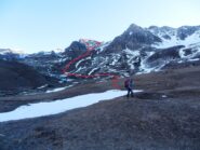 vista del percorso da grange Collet