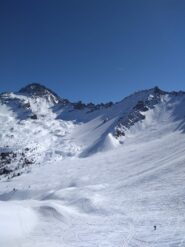 Panorami