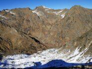 Valloni dei Corni dx e sx e fondovalle.