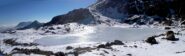 pista di pattinaggio Lago di Viana