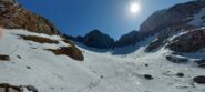 Lo splendido canalone