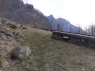 Punto di partenza/arrivo