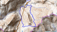 L'itinerario
