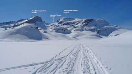 Altre possibili mete della zona.