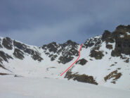 Canale visto in prossimità della quota 2450m