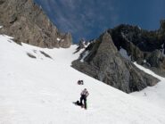 Imbocco del canalone per la Brèche de la Loza