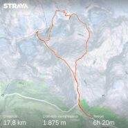 il nostro giro