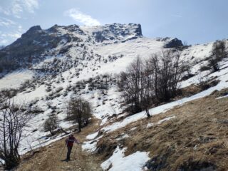 Sul punto di lasciare la strada per l'ultimo pendio. Sullo sfondo la bella 