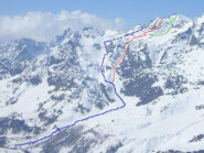 Linea blu: via normale, difficoltà OSA
Linea rossa: variante diretta 4.3
Linea verde: per chi volesse scendere direttamente dalla cima. Pendenza sui 45/50'