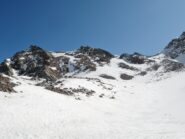 Ultimo pendio prima della cresta