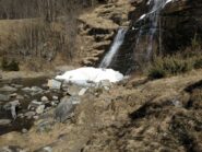 Cascata a fianco della partenza.