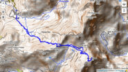 L'itinerario