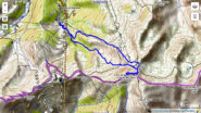 L'itinerario