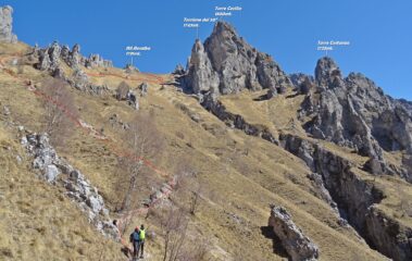 In rosso la traccia di discesa.