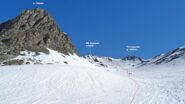 Aggirata q. 2980mt. si punta verso il tratto finale.