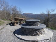 Passo Rocchette