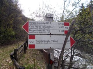 palina indicativa  nei pressi di MIroglio 