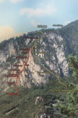 Schema della ferrata