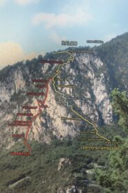 Schema della ferrata