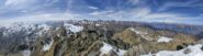 panoramica