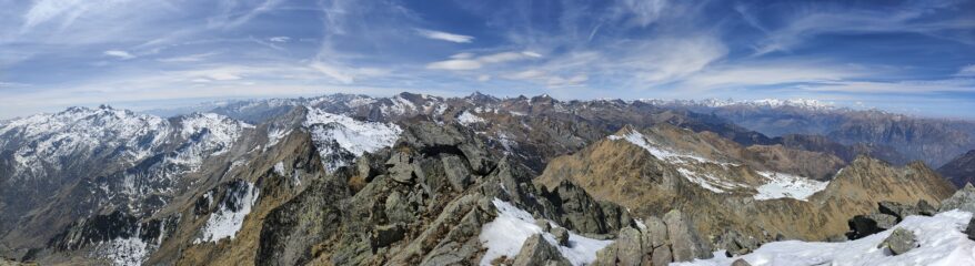 panoramica