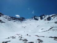 parte finale della conca e accesso al colle