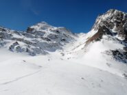 Il vallone verso i Corni