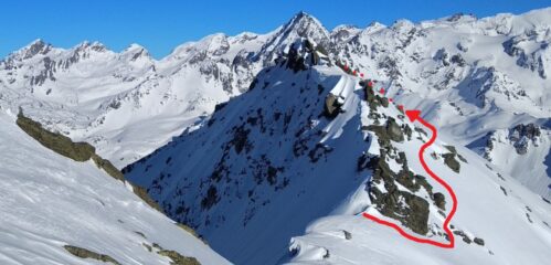 Aggiramento sul versante sud