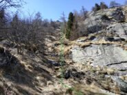 Canale lato est visto da quota 1750 m