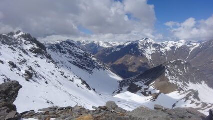 Vallone di Almiane da Punta Almiane