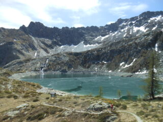 Lago Vercoche