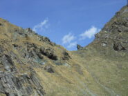 Passo dell'uomo o di Santanel