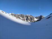 Lo splendido pianoro sospeso