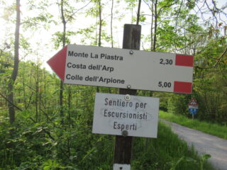 Partenza