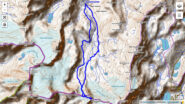 L'itinerario