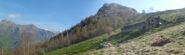 Testa Paian e Alpe Nuviant