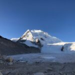 vista dal campo alto